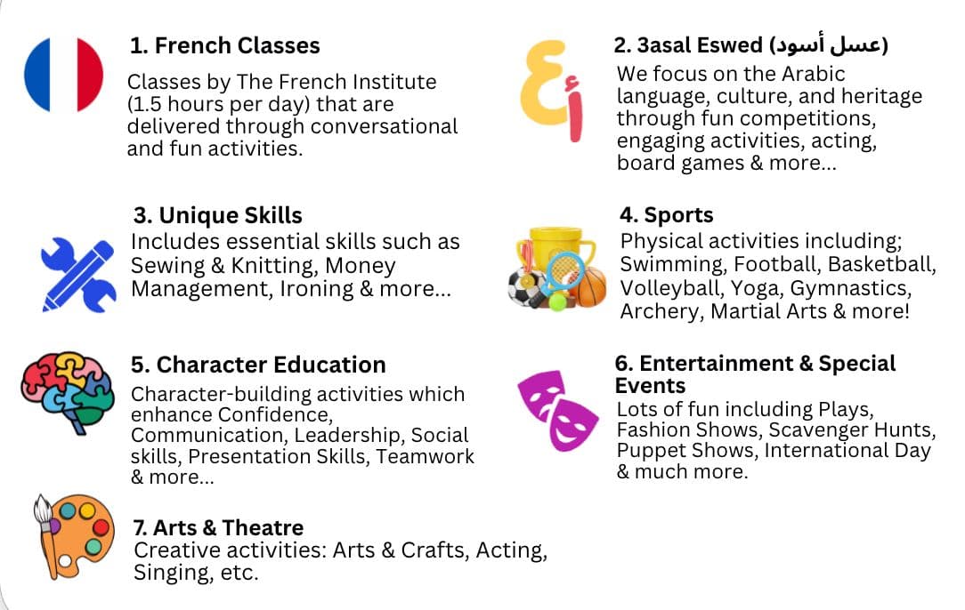 Building Blocks